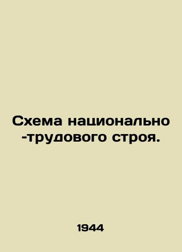 Skhema natsionalno–trudovogo stroya./The scheme of the national labor order. In Russian - landofmagazines.com